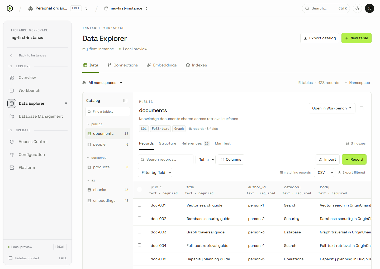 Current console with Data Explorer selected, namespace and table controls, and sample document records.