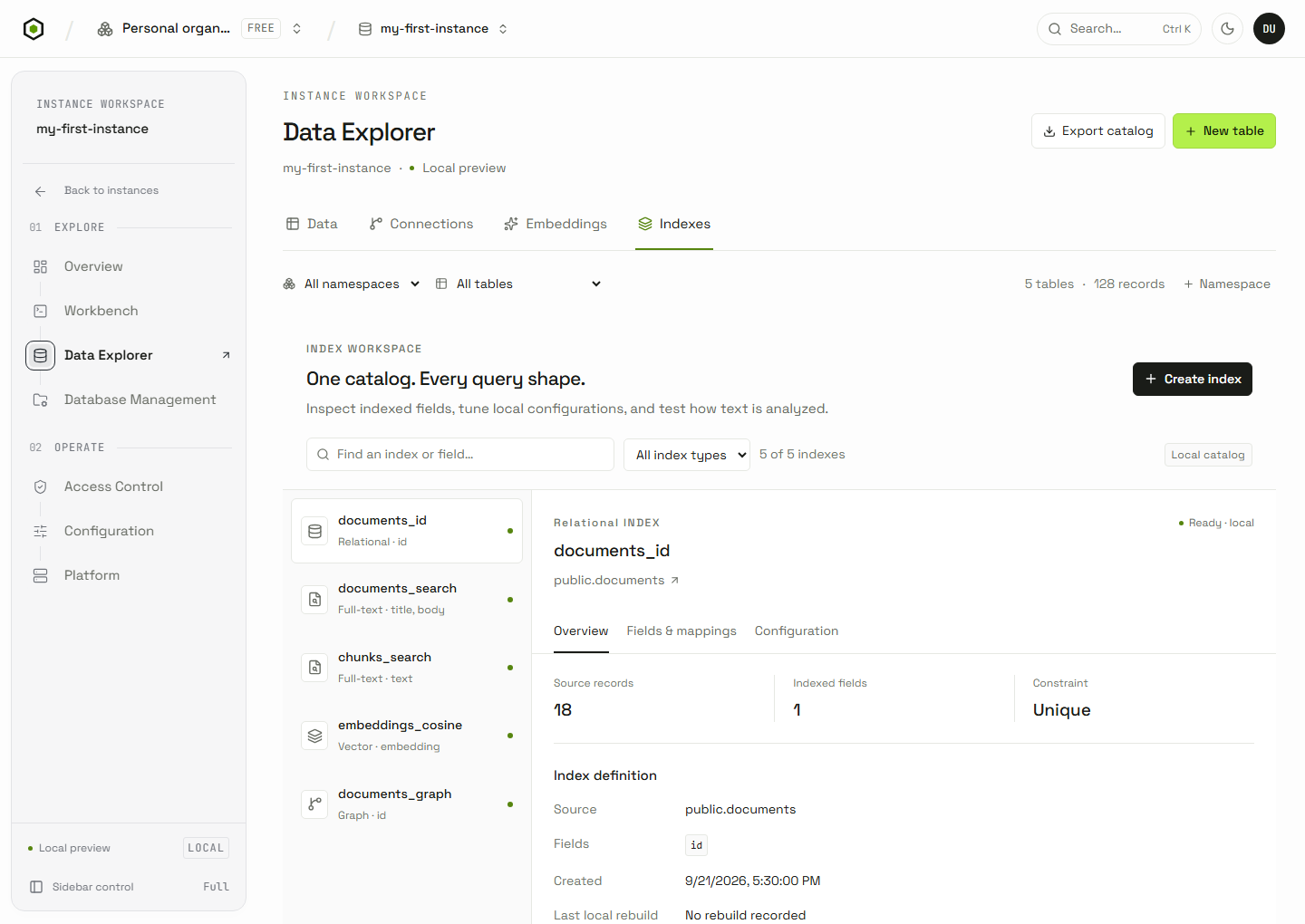 Current Data Explorer Indexes view with the application navigation and sample index catalog.