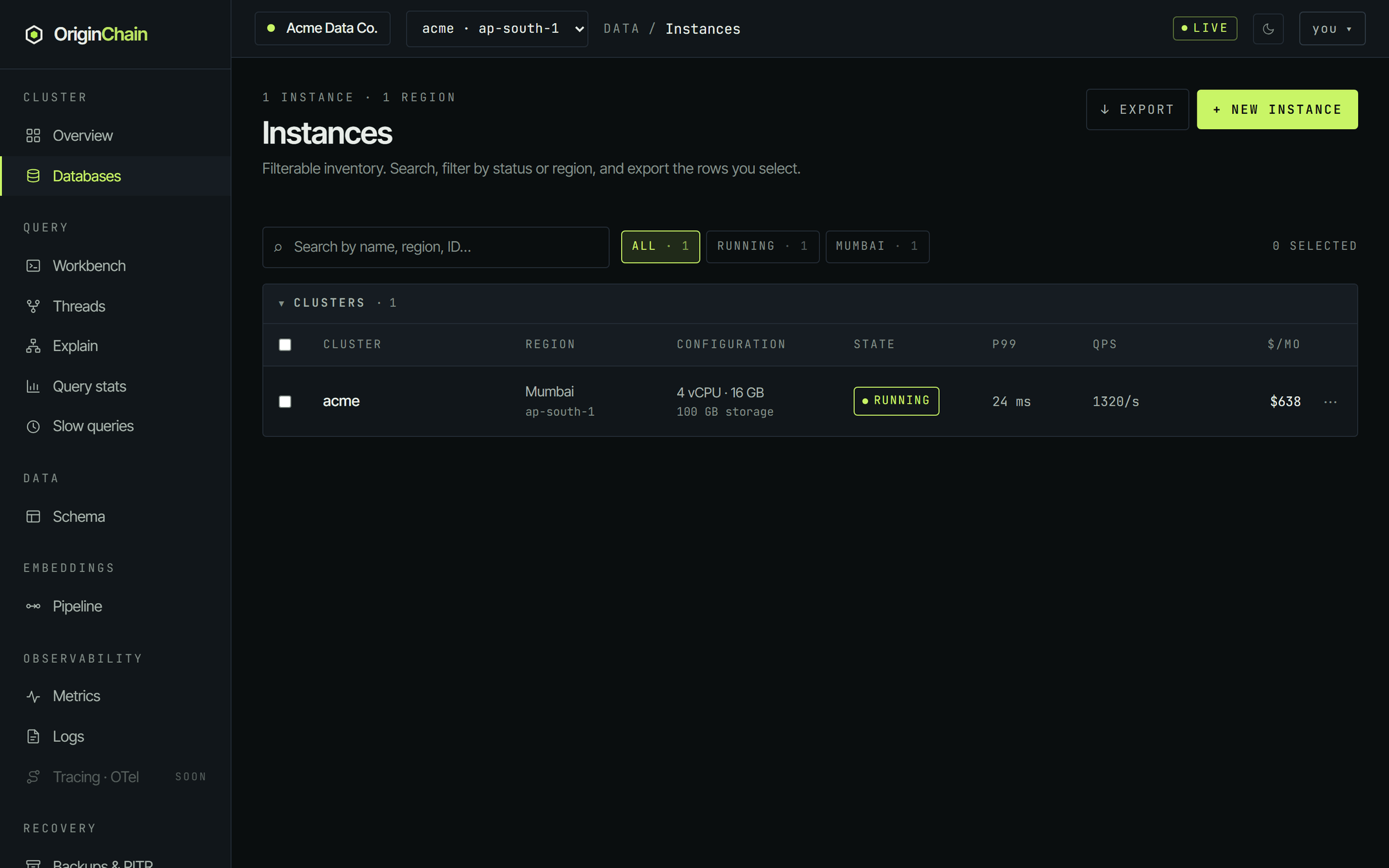 The same Databases list with the row now showing a green RUNNING badge and live P99 and QPS figures alongside the monthly cost.