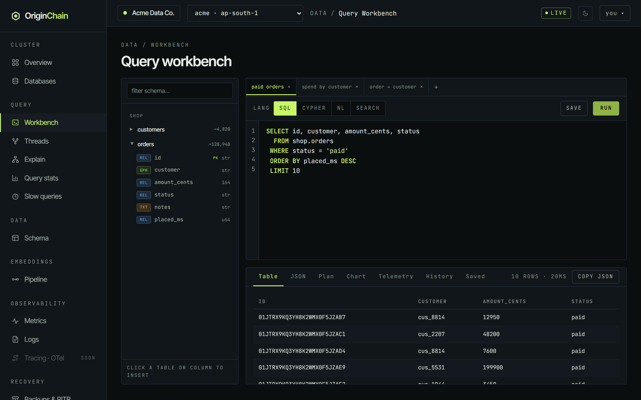 The full query workbench: a schema rail on the left with the orders table expanded to show its columns, three named editor tabs across the top, the LANG switcher with SAVE and RUN, and a results panel below showing ten rows.
